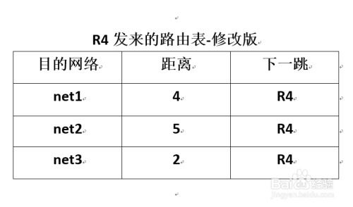 計算機網(wǎng)絡(luò)復(fù)習(xí)筆記