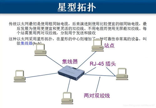 計算機網(wǎng)絡(luò) 連接世界的數(shù)字橋梁